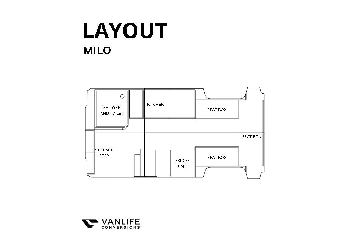 Milo - Overview Layout Plan (Ducato, Boxer, Relay)
