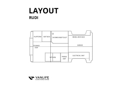 Rudi Layout Plan (Ducato, Boxer, Relay)